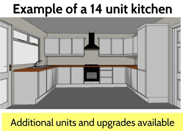 illustration of a 14 unit kitchen example