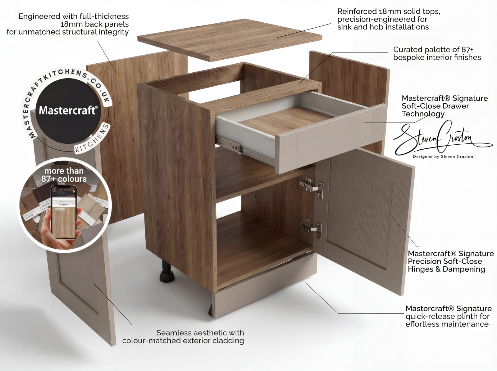 cabinet-white background-topaz-sharpen-text cabinet